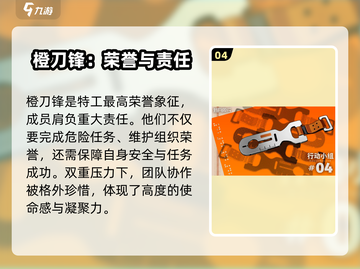 新月同行🔥橙刀锋小组超全介绍来啦！截图5