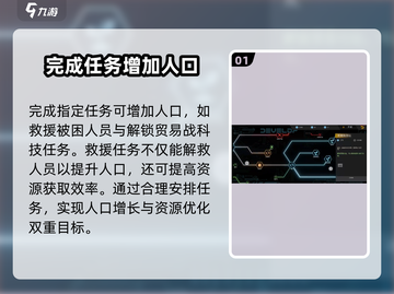 秩序新曙光💥快速提升人口数秘籍✨截图2