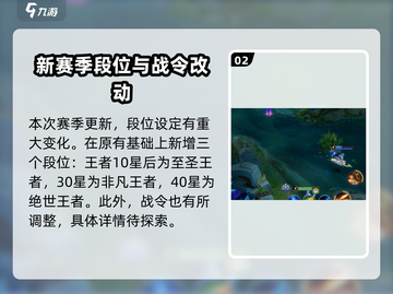 王者荣耀S35赛季更新时间⚡🔥抢先知！💥截图3