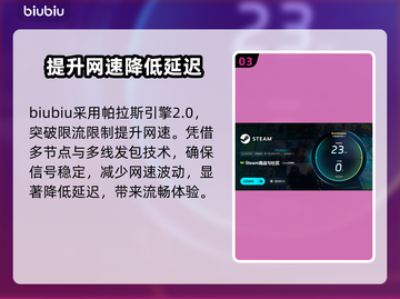 网络延迟卡顿？这些加速器让你畅玩🔥🎮截图4