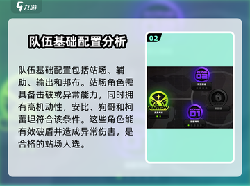 绝区零🔥零号空洞配队推荐打法攻略🌟截图3