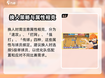 排球少年手游换人🔥技巧大公开！💡截图3