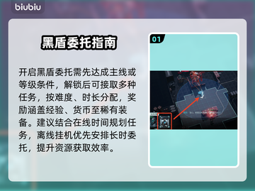 🔥镭明闪击黑盾委托开启神技！🎮截图2