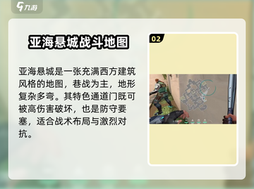 无畏契约手游🔥内测地图全曝光！📍截图3