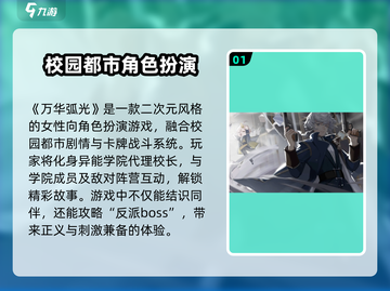 万华弧光🔥超燃游戏类型大揭秘！💥截图2