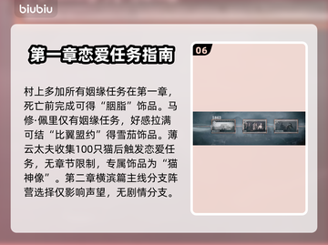 浪人崛起💥可攻略人物任务全指南！🎮截图7