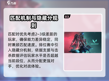 无畏契约💥绿豆段位曝光，看你差几级？🔥截图4