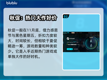 Steam夏促秋促优惠大比拼！💰哪场促销更能省钱？🎮截图3