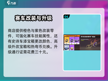 极品飞车集结通行证🔥超全玩法攻略来了！截图7