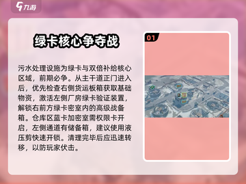 《失控进化》高级资源点曝光！🚀截图2