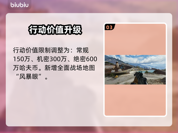 《三角洲行动》7月3日大更新！🔥破壁内容全揭秘💥截图4