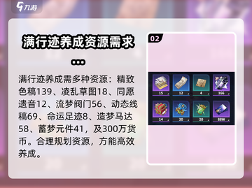 崩坏星穹铁道🔥乱破升级材料大全！📌截图3