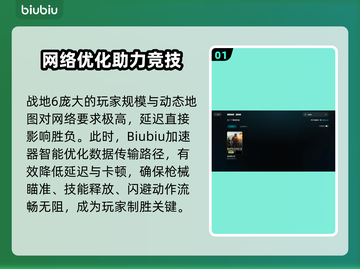🔥战地6加速器推荐！低延迟神器💥截图2