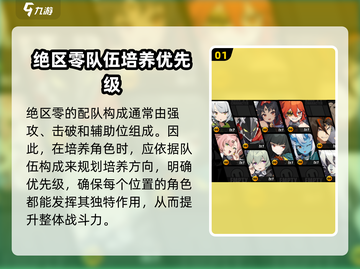 绝区零🔥必培养角色大揭秘！新手必看⚡截图2