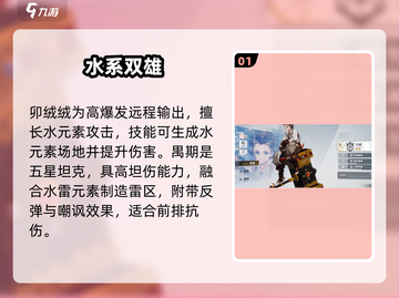 🔥白荆回廊强度榜曝光💥截图2