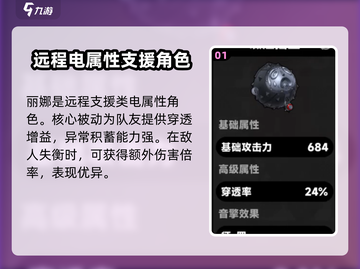 绝区零丽娜装备推荐🔥游戏党必看！✨截图2