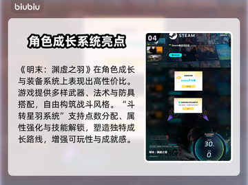 明末渊虚之羽要钱吗？🎮低价惊喜揭晓！🔥截图5