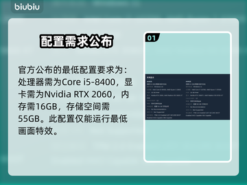 🔥战地6配置要求曝光！💻🎮一文看懂能否流畅开黑！截图2