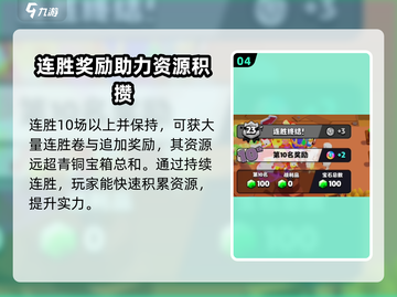 爆裂小队🔥连胜奖励大曝光，游戏党必看！截图5