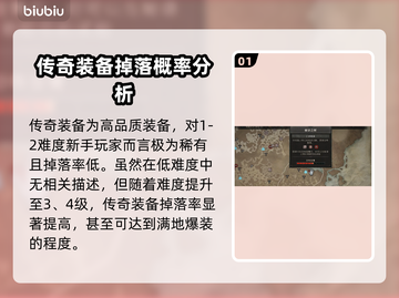 暗黑破坏神4：传奇装备获取大揭秘🔥💎截图2