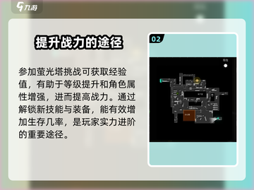 萤火突击灯塔🔥超全攻略来了！新手必看💡截图3