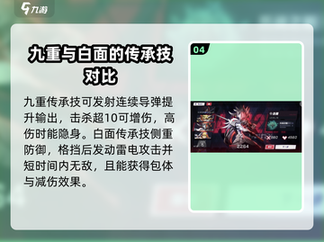 苍翼混沌效应传承技大揭秘💥助你战力飙升✨截图5
