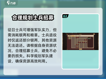 《豪杰成长计划》卫镇抚玩法🔥超全攻略来啦！截图3