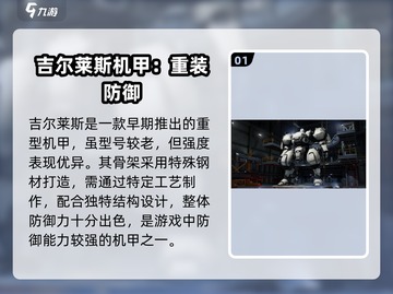 《钢岚机甲TOP榜🔥爆燃推荐💥》截图2