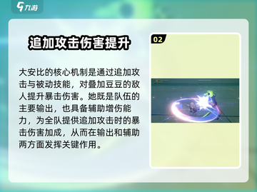 绝区零⃣安比超详细分析🔥值得抽吗？截图3