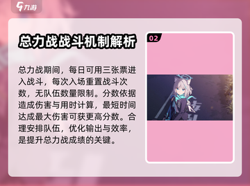 蔚蓝档案🔥总力战奖励获取攻略💎截图3