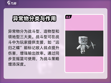 七日世界🔥异常物超全攻略，生存必备！截图3