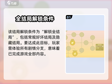 《完蛋！我被美女包围了》纯爱战神攻略💥🎮截图2