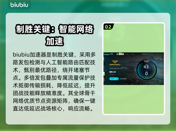 SUPERPEOPLE加速器推荐🔥免费超击突破帮你搞定🎉截图3