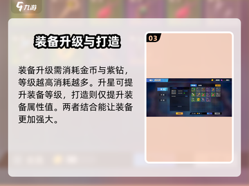 原神✨装备升级大揭秘！快速提升战力🔥截图4