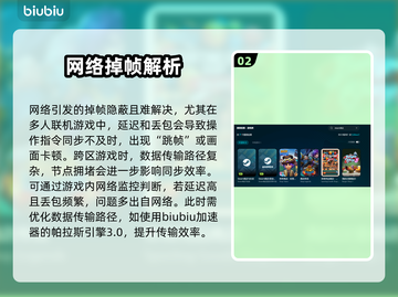 🎮游戏掉帧竟因网络？真相曝光！截图3