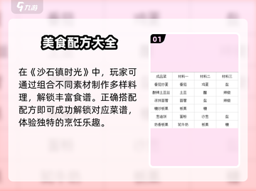 沙石镇时光🔥最强食谱揭秘！💥截图2