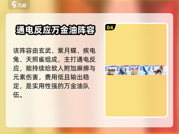 《曙光重临》超🔥阵容搭配攻略！🎮✨截图5