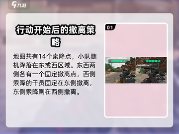 🔥三角洲行动：零号大坝撤离点全揭秘🔥截图2