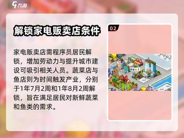 都市大亨物语🔥建筑解锁条件全攻略来了！截图3