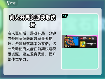 爆裂小队商人强度🔥超强攻略来袭！玩转游戏就靠它🎉截图2