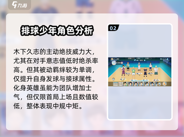 排球少年手游🔥木下久志最强阵容搭配🙋‍♂截图3