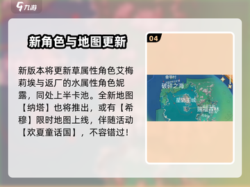 原神4.8版本⚡前瞻：全新内容爆料不容错过！截图5