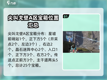 星球重启🎮宝箱位置大揭秘🔥必看攻略大全！截图2