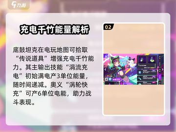 盲盒派对充电千竹技能🔥超全解析来啦！截图3