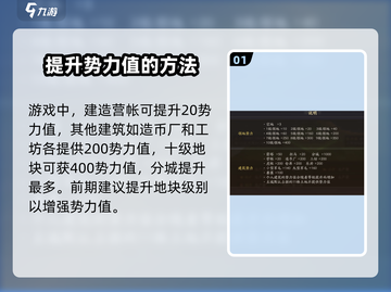 三国志战略版🔥营帐势力值大揭秘！📌截图2