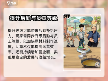 时光杂货店🔥商铺玩法大揭秘，必看！截图3