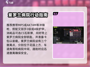 萤火突击🔥紫罗兰病院打法分享，轻松通关秘籍！截图3