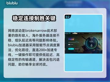 BrokenArrow闪退卡顿？极速解决秘籍来了！💥🎮截图3