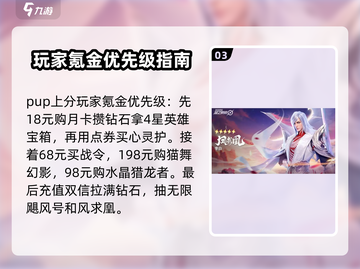星之破晓💰传说价格曝光！氪金建议🔥快来看👉截图4