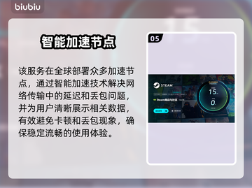 端游加速器推荐🔥免费又好用，玩游戏必备！🎮截图6